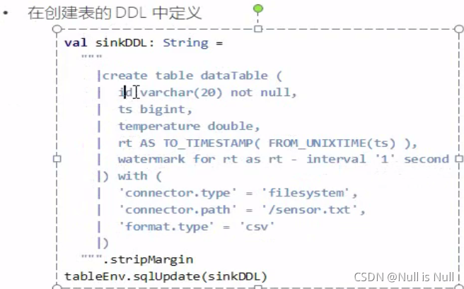 sparksql在array查找对应元素 sparksql ifnull_大数据_18