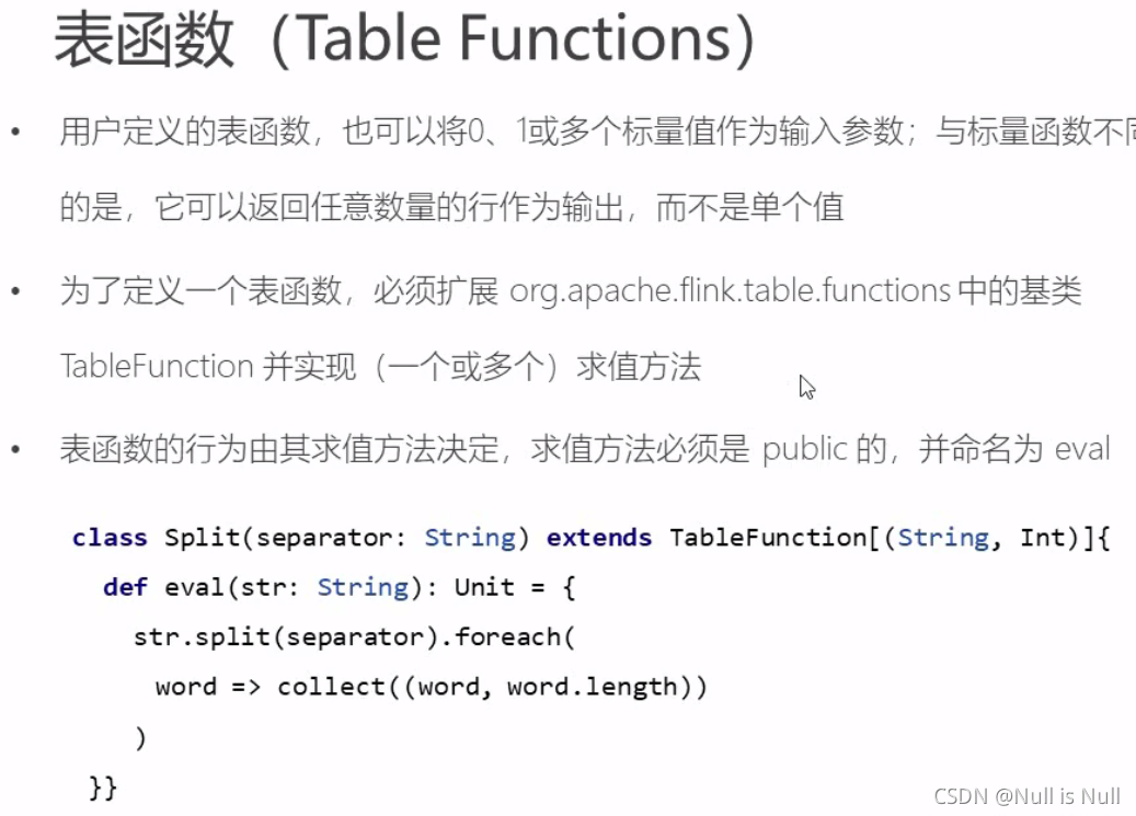 sparksql在array查找对应元素 sparksql ifnull_spark_46