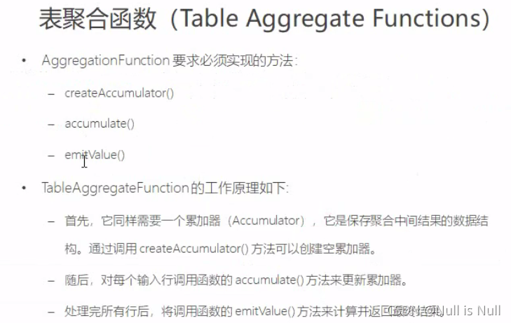 sparksql在array查找对应元素 sparksql ifnull_mapreduce_50