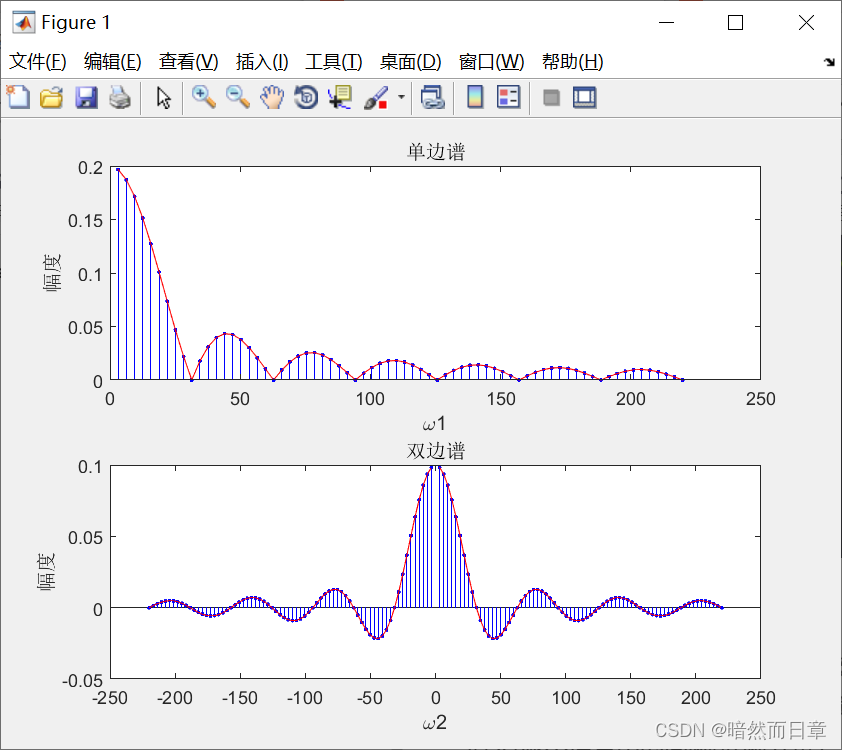 python 幅度谱相位谱反fft变换 如何求幅度谱和相位谱_python 幅度谱相位谱反fft变换_07