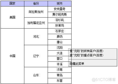 javascript页面跳转并传值 javascript跳转到另一个页面_链接地址