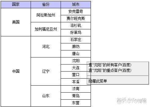 javascript页面跳转并传值 javascript跳转到另一个页面_右键_04