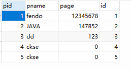 Java Logstash集成es logstash从es读取数据到es_mysql_13