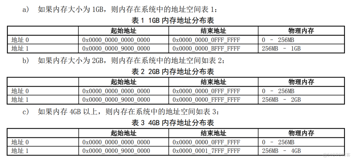 麒麟系统配置iptables转发 麒麟配置ip地址_龙芯_05