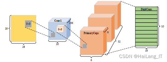 微表情识别代码pytorch 微表情识别技术原理_深度学习_02