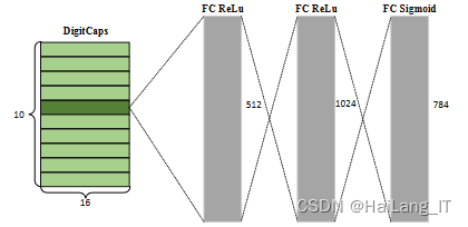 微表情识别代码pytorch 微表情识别技术原理_人工智能_03