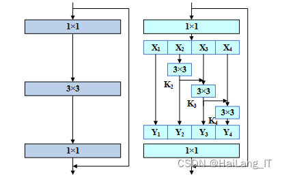 微表情识别代码pytorch 微表情识别技术原理_深度学习_04