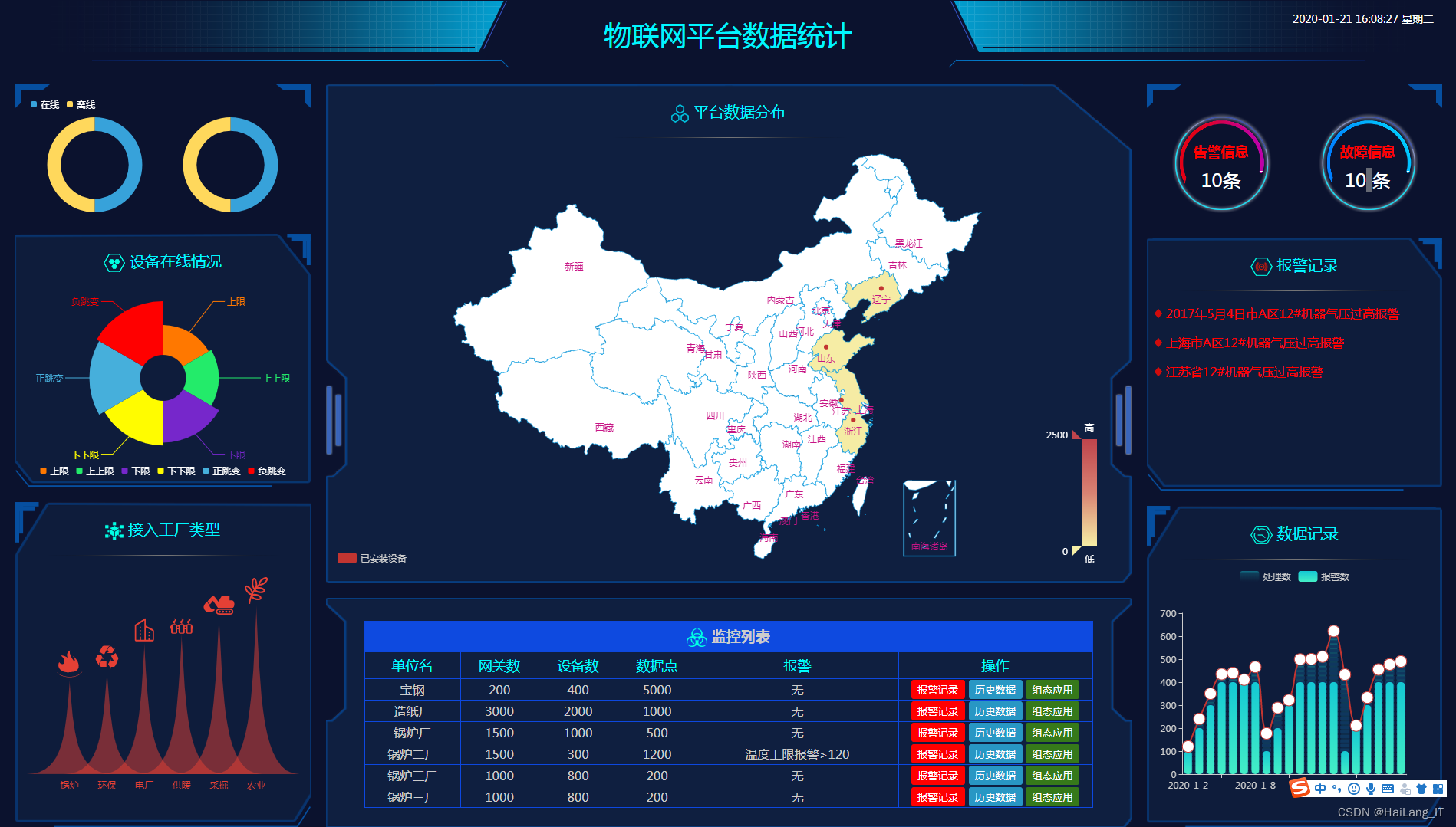 微表情识别代码pytorch 微表情识别技术原理_毕设_06