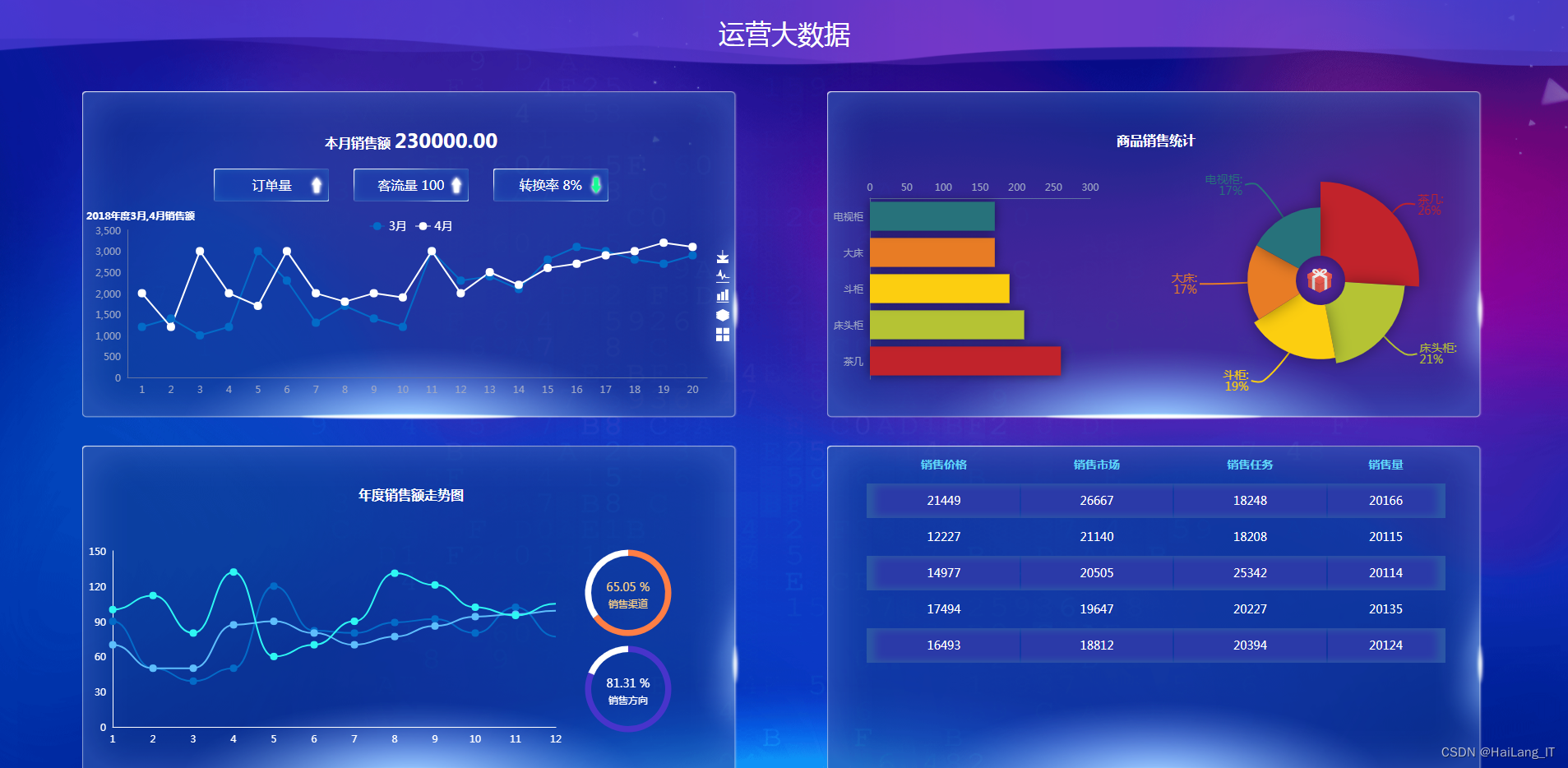 微表情识别代码pytorch 微表情识别技术原理_微表情识别代码pytorch_09