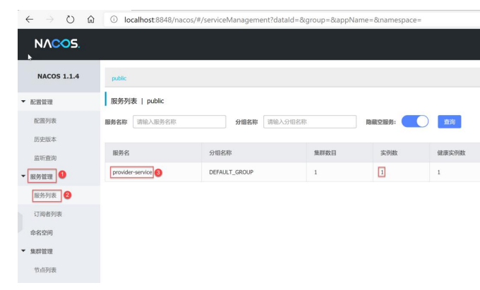 springcloudalibaba 整合security springcloud alibaba全解_Cloud_61