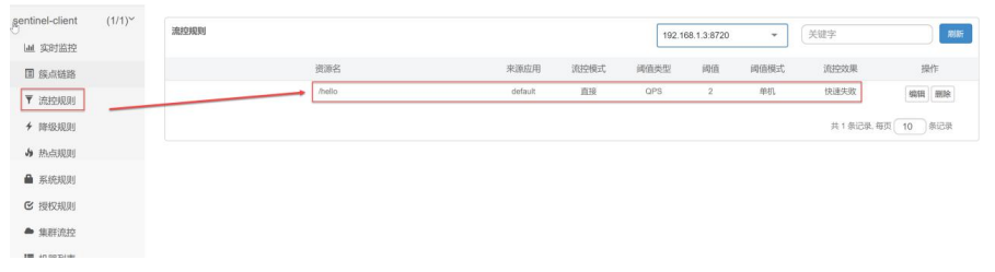 springcloudalibaba 整合security springcloud alibaba全解_Cloud_168