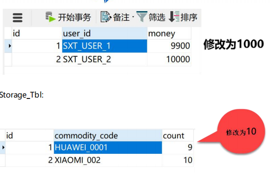 springcloudalibaba 整合security springcloud alibaba全解_ci_290