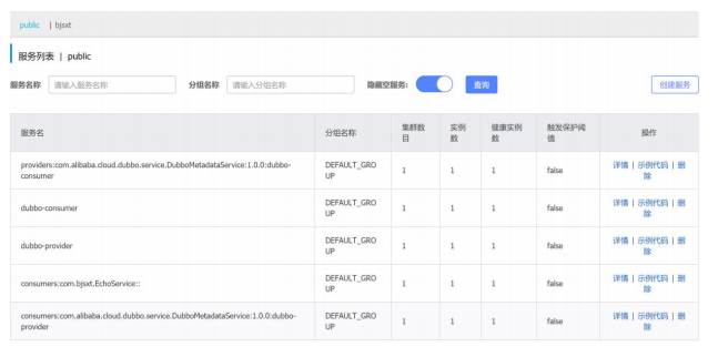 springcloudalibaba 整合security springcloud alibaba全解_Cloud_333