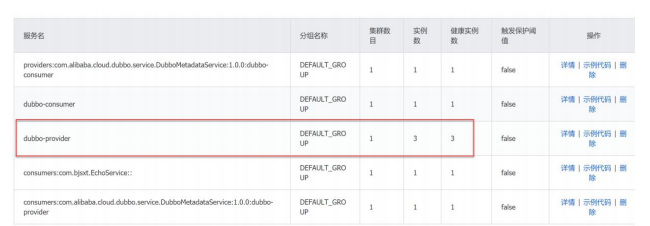 springcloudalibaba 整合security springcloud alibaba全解_spring_339