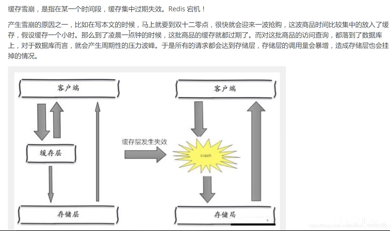 redis命令查询set型的key redis查看set长度,redis命令查询set型的key redis查看set长度_redis命令查询set型的key_12,第12张