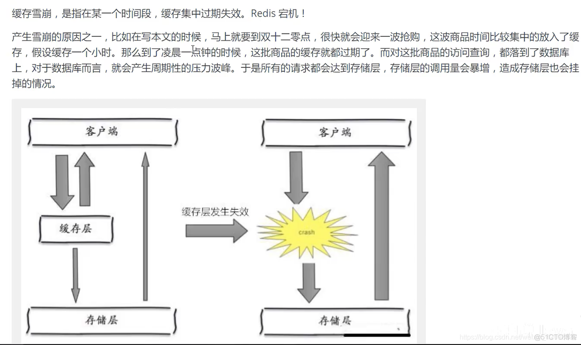 redis命令查询set型的key redis查看set长度_java_12