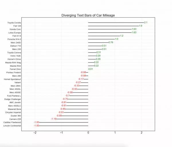 python自相关函数计算 python自相关图_时间序列_14