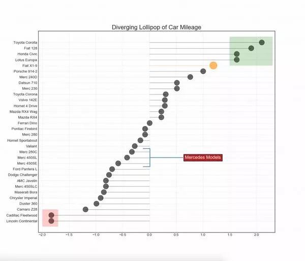 python自相关函数计算 python自相关图_直方图_16