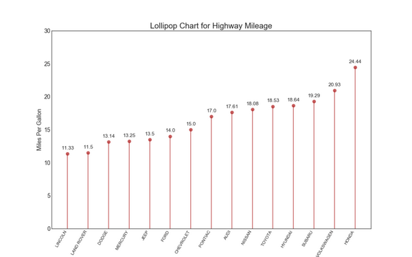 python自相关函数计算 python自相关图_饼图_19