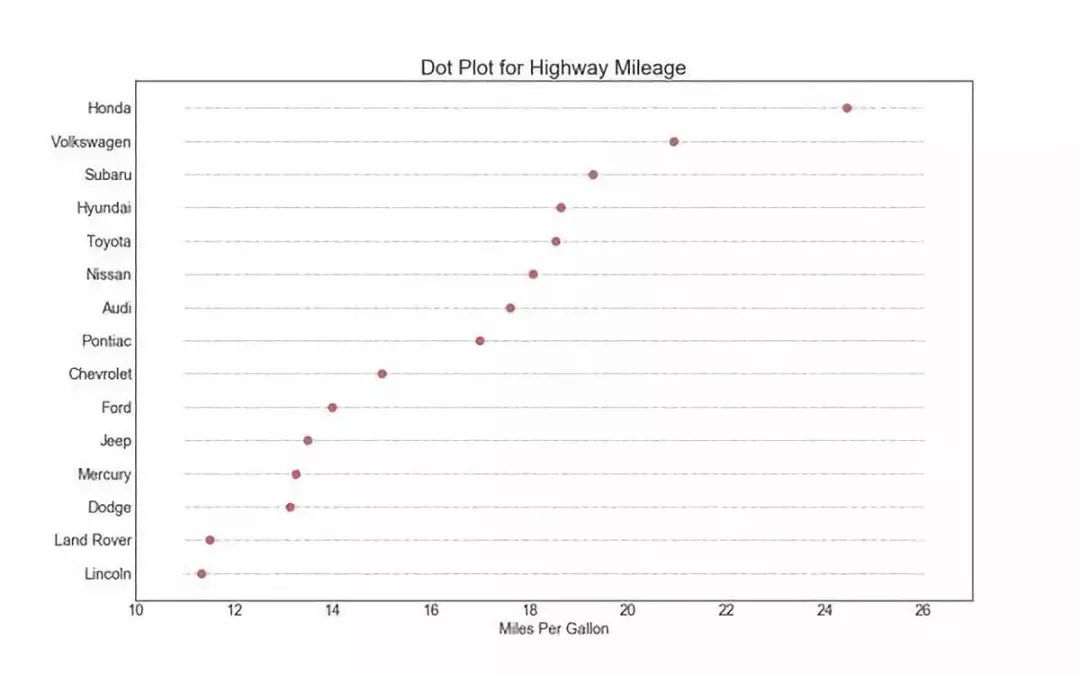 python自相关函数计算 python自相关图_python自相关函数计算_20