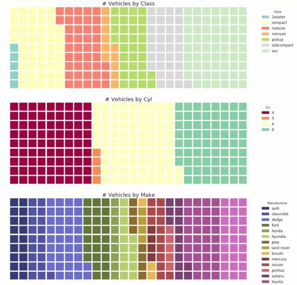 python自相关函数计算 python自相关图_直方图_36