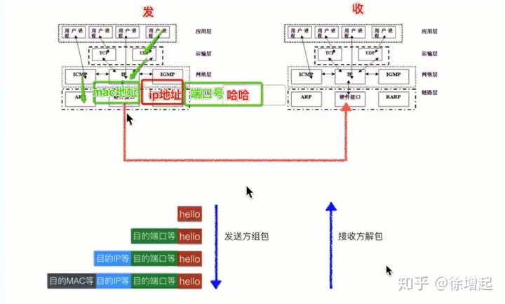 python2 怎么检测udp端口是否通 python监听udp端口_tftp 服务器 ip_08