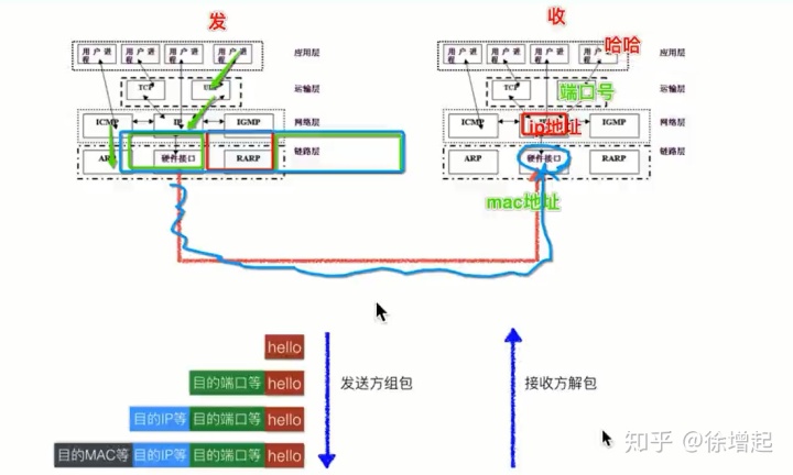 python2 怎么检测udp端口是否通 python监听udp端口_tftp服务器ip_09