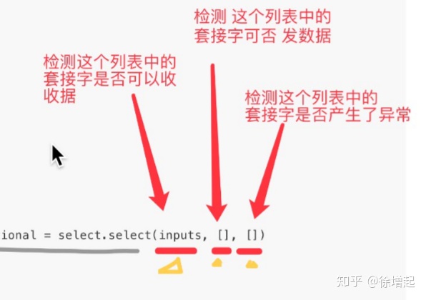 python2 怎么检测udp端口是否通 python监听udp端口_python 关闭udp端口_25