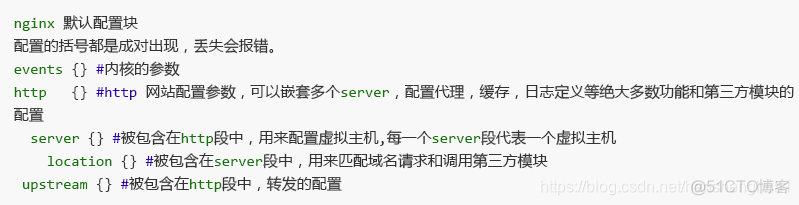 nginx匹配url最长 nginx url匹配_nginx匹配url最长