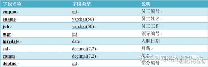 mysql sql 语句查询blob内容 mysql blob 内容查看_mysql 逗号拆分_09