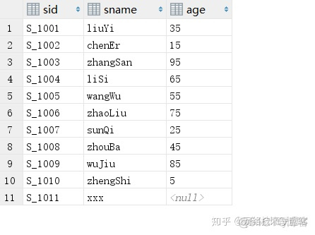 mysql sql 语句查询blob内容 mysql blob 内容查看_mysql blob 内容查看_12