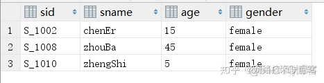 mysql sql 语句查询blob内容 mysql blob 内容查看_mysql 性别用什么数据类型_13