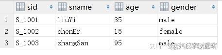 mysql sql 语句查询blob内容 mysql blob 内容查看_mysql 创建表格time类型_15