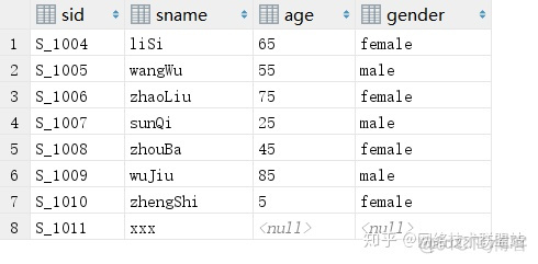 mysql sql 语句查询blob内容 mysql blob 内容查看_mysql 创建表格time类型_16