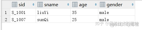 mysql sql 语句查询blob内容 mysql blob 内容查看_mysql必知必会_17