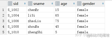 mysql sql 语句查询blob内容 mysql blob 内容查看_mysql 创建表格time类型_18