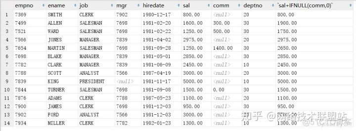 mysql sql 语句查询blob内容 mysql blob 内容查看_mysql 创建表格time类型_21