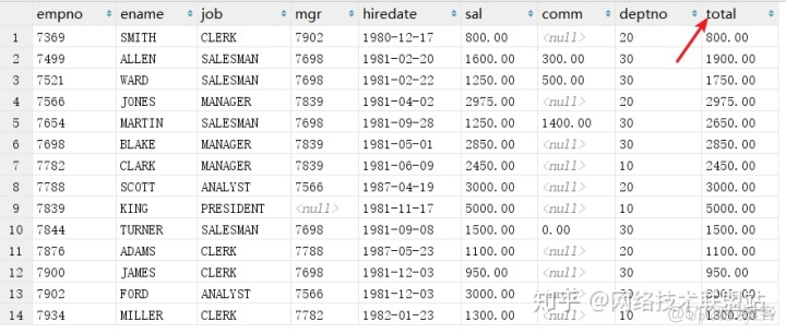 mysql sql 语句查询blob内容 mysql blob 内容查看_mysql blob 内容查看_22