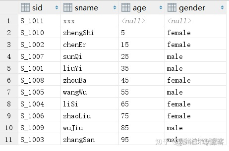 mysql sql 语句查询blob内容 mysql blob 内容查看_mysql 逗号拆分_23