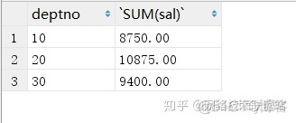 mysql sql 语句查询blob内容 mysql blob 内容查看_mysql 性别用什么数据类型_36