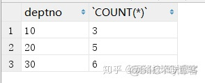 mysql sql 语句查询blob内容 mysql blob 内容查看_mysql 性别用什么数据类型_37