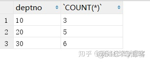 mysql sql 语句查询blob内容 mysql blob 内容查看_mysql必知必会_38