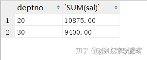 mysql sql 语句查询blob内容 mysql blob 内容查看_mysql blob 内容查看_39