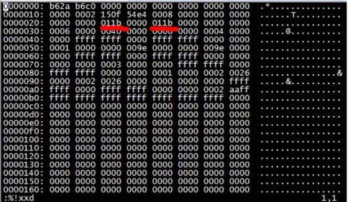 mysql ibd 文件怎么导入 mysql ibd文件说明_mysql ibd 文件怎么导入_03