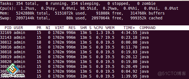 linux监控文件变化程序 linux系统监控命令_数据_03