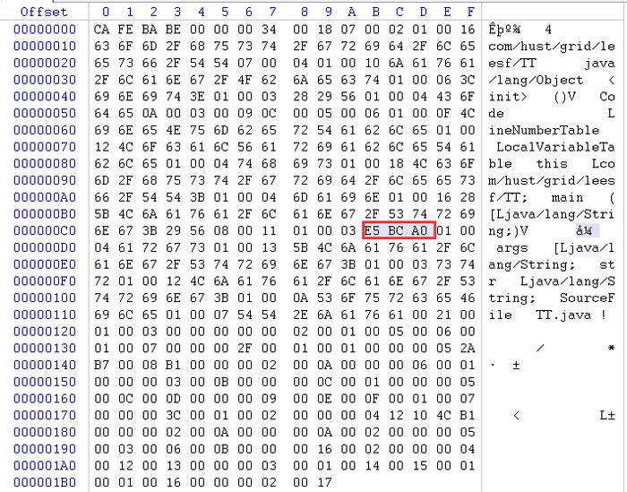 java jstring 编码 java中的编码格式_ico_02