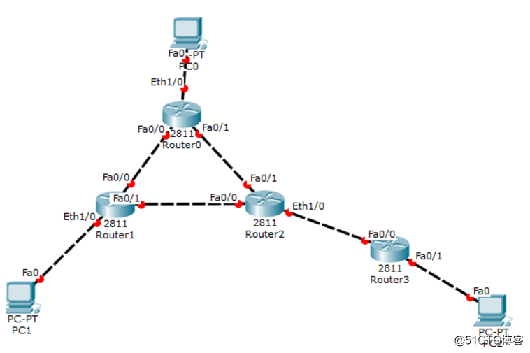 android 校验ipv4和ipv6地址 ipv6地址验证_本地地址