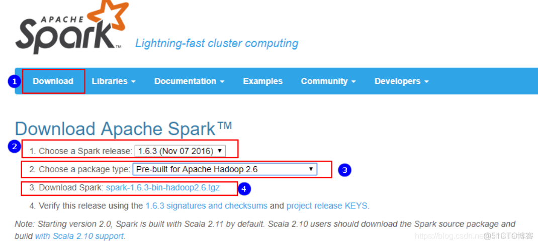 在PyCharm中添pyspark成功 pycharm配置pyspark_spark