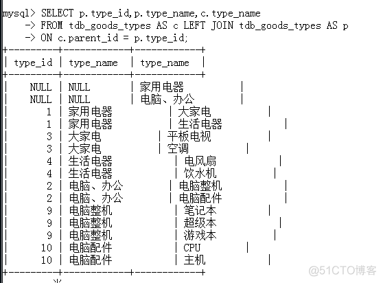 mysql 查询数据库连接时间 mysql查询连接状态_子查询_69