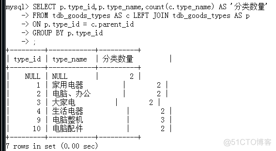 mysql 查询数据库连接时间 mysql查询连接状态_mysql 查询数据库连接时间_70